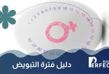 دليل فترة التبويض