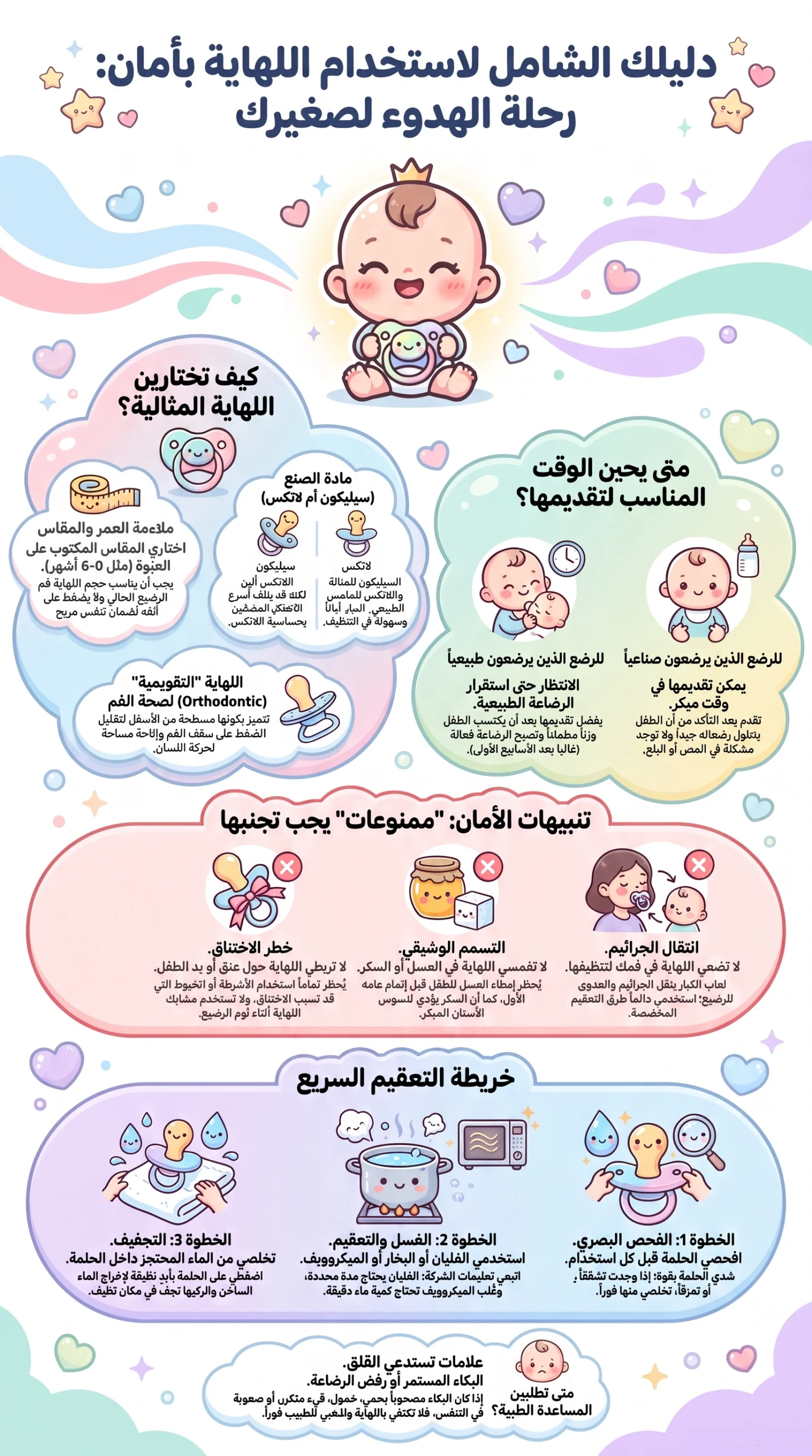 دليل الاستخدام الآمن للهاية 